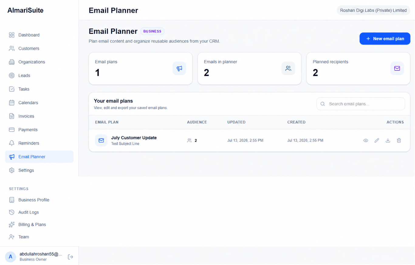 AlmariSuite Email Planner showing saved email plans, audiences, planned recipients, and plan actions